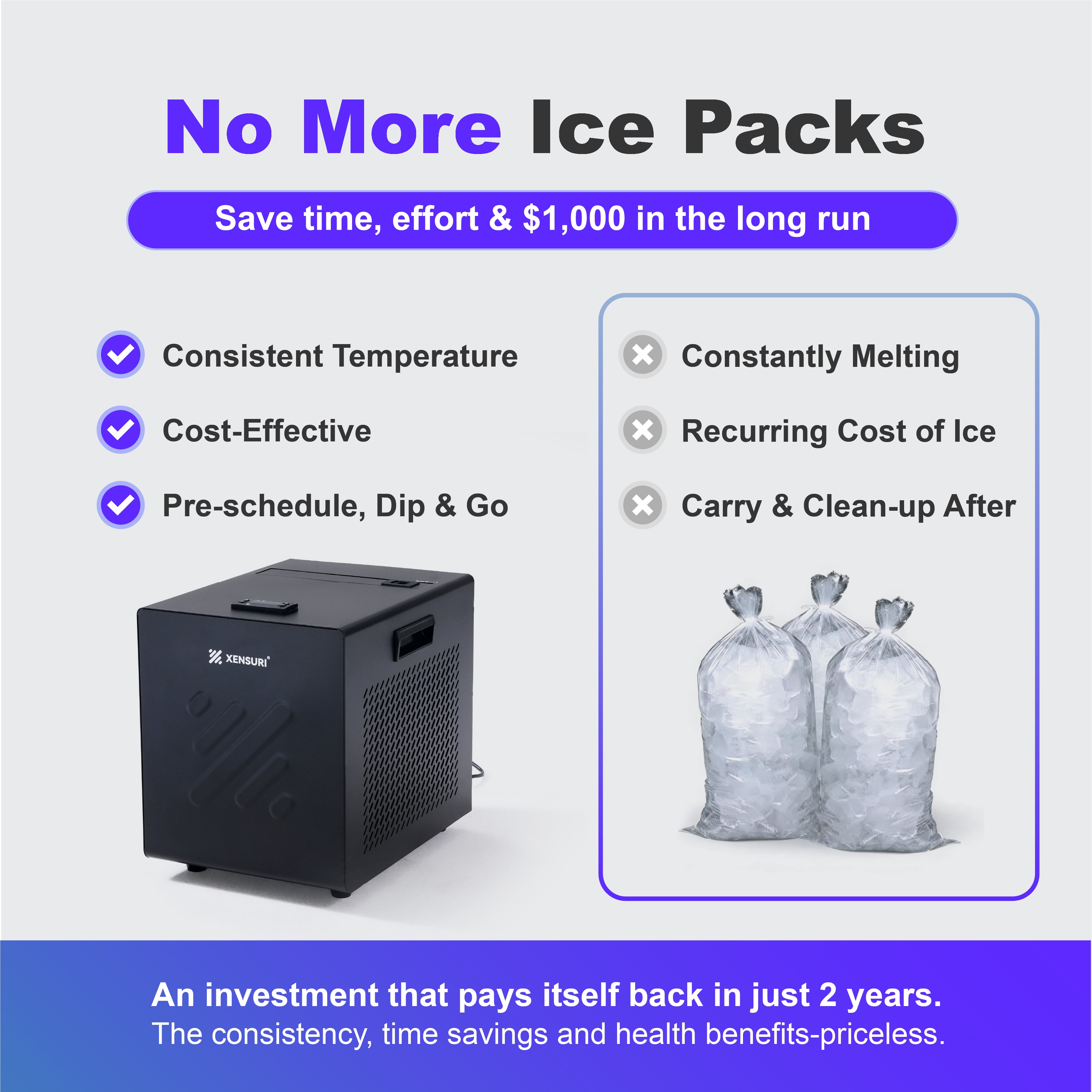 Chiller Mini2