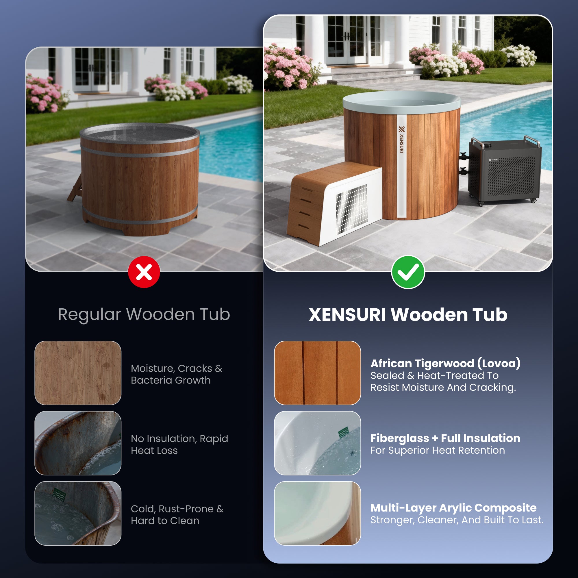 XENSURI Terra X Cold Plunge Barrel