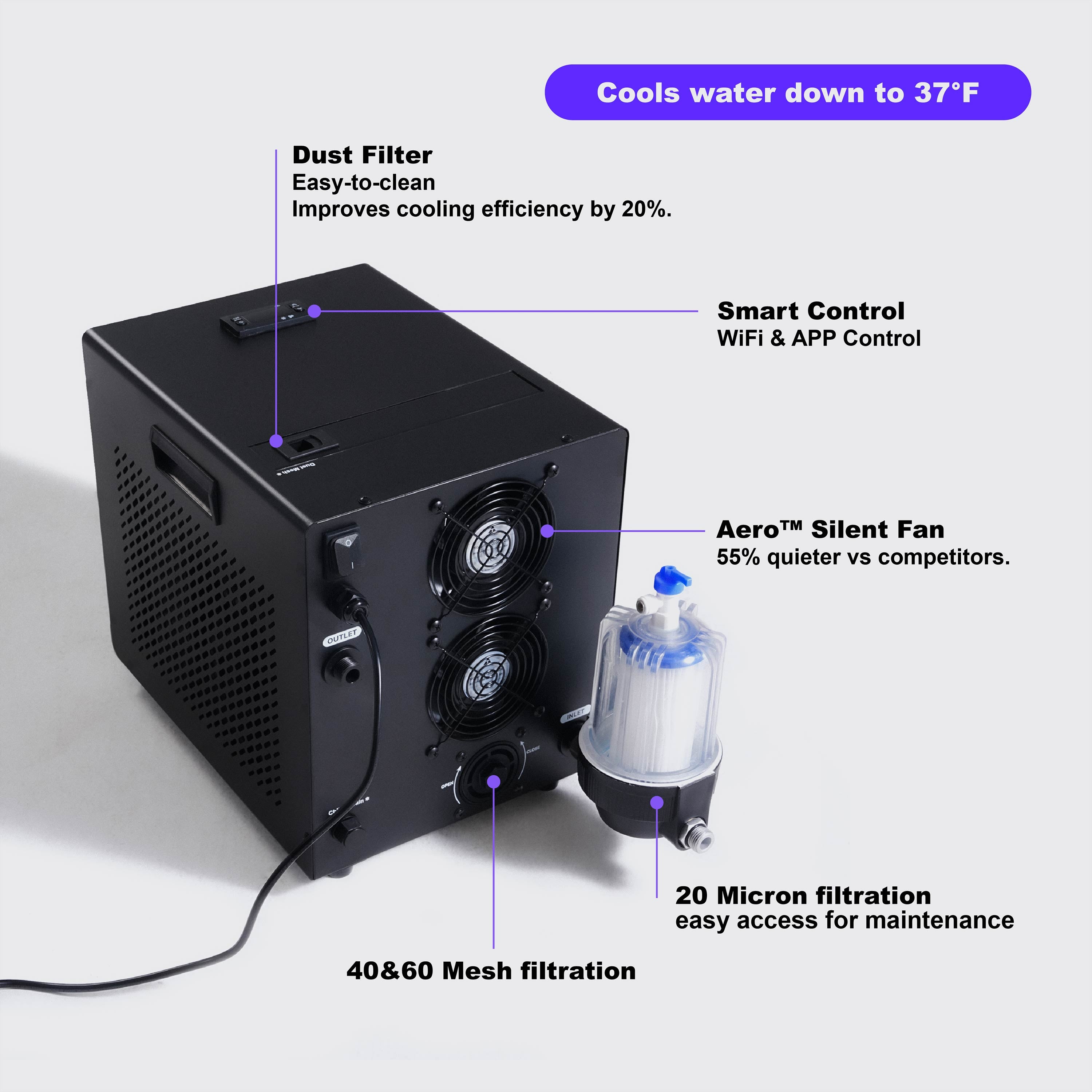 Pod Max + Chiller Mini2